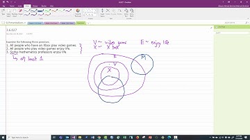 Euler Diagram for an arugment using Some and All