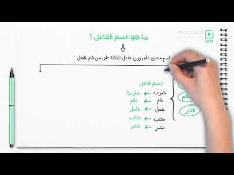 3  إسم الفاعل السنة الثالثة متوسط