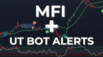 Deleted All My Indicators After I Found THIS One! Best Buy Sell Signals
