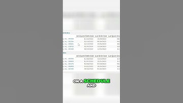 Unlocking AI Insights  Predicting Customer Orders | White Cup - CRM for Distributors