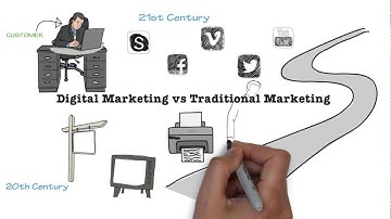 Digital Marketing - Whiteboard Animation Videos