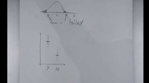 LECTURE: Med 3rd Year Stats Lecture 6.2 2016: Specific stats procedures, part 2