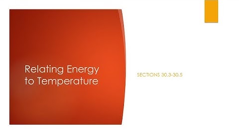 The Molecular Partition Function