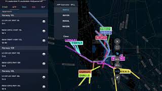 How to use Navigraph for X-Plane? | The APP to get charts and navigation data from. screenshot 4