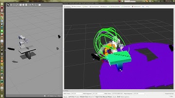 STOMP motion planner test with Nishida lab motoman