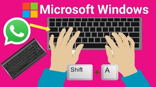 Whatsapp keyboard shortcuts for windows desktop app users of 2021. screenshot 2