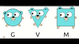 Gvm - Golang Version Manager