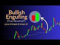 Bullish Engulfing Pattern: The Most Powerful Reversal Signal Explained!