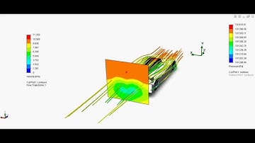 Le Mans Car Flow Simulation in SolidWorks (Part 2)