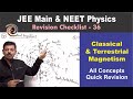 Classical and Terrestrial Magnetism  | Revision Checklist 36 for JEE Main & NEET Physics