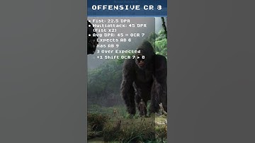 Exposed D&D 5e Giant Ape Challenge Rating #Shorts