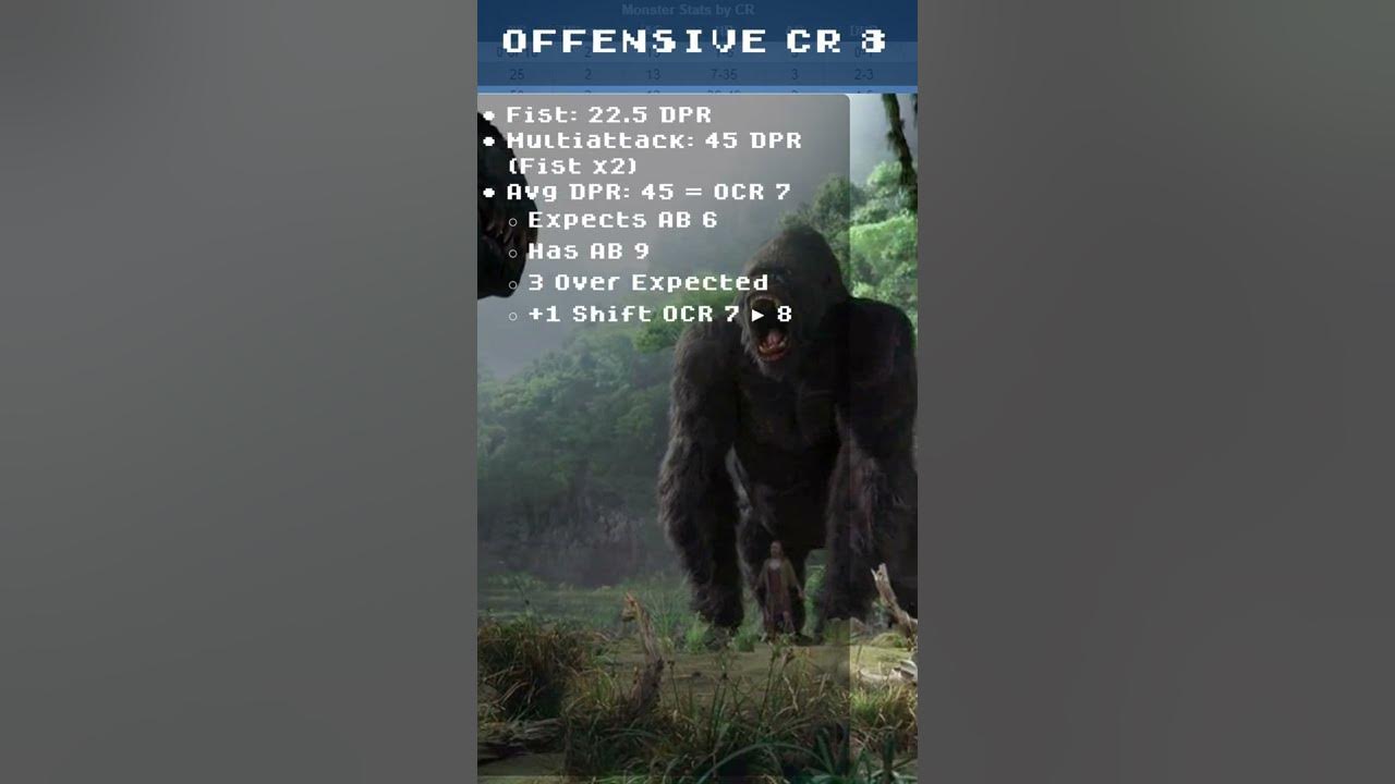 exposed-d-d-5e-giant-ape-challenge-rating-shorts-youtube