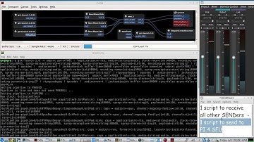 Build your own OPUS VOIP SFU audio conference server using ZeroTier SDN, Gstreamer & a Raspberry PI