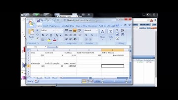 Trading Forex Using the Nadex Binary Options