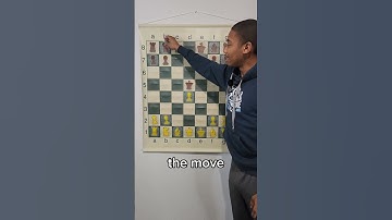 Use This Chess TRAP in the Alapin Variation!