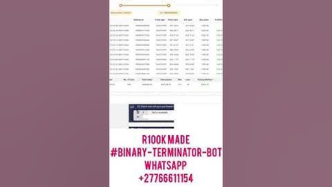 forexmarketkiller making R100k from binary terminator bot