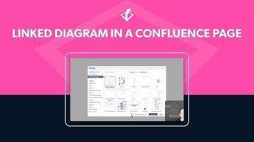How to Insert a Linked Gliffy Diagram Into Any Confluence Page