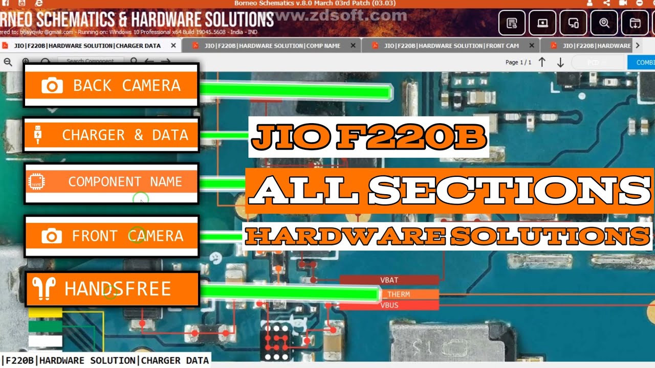 jio f220b Borneo Schematics All scetions hardware solutions | jio daigram