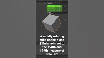 A rapidly rotating cube on the X and Z Euler axis set to the 198th and 199th measure of Free Bird