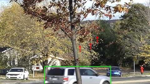 Relevant Change vs Background Change