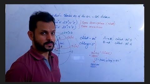 GREAT CIRCLE DISTANCES (PART 1 OF 8) II GENERAL NAVIGATION II CPL II ATPL II OXFORD II GROUND THEORY