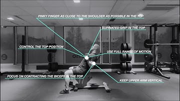 60 Degree Incline Offset Grip Dumbbell Curl