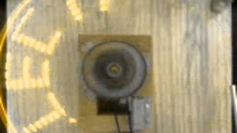 Propeller display - ITZ