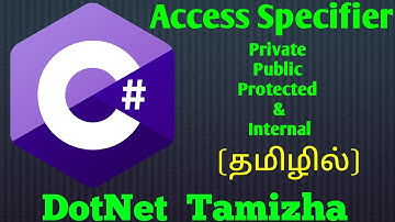 Access Specifier in C# | DotNet Tamizha | Tamil |  c# in tamil | access modifiers in c#