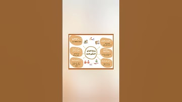 يابني أقم الصلاة #اكسبلور #المصحف #الرحمن #وصايا سورة لقمان الآية 15_18