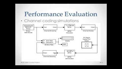 EEL6509_ProjectVideo_Part1