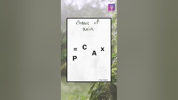 Demystifying Weather: Understanding the Chances of Rain!