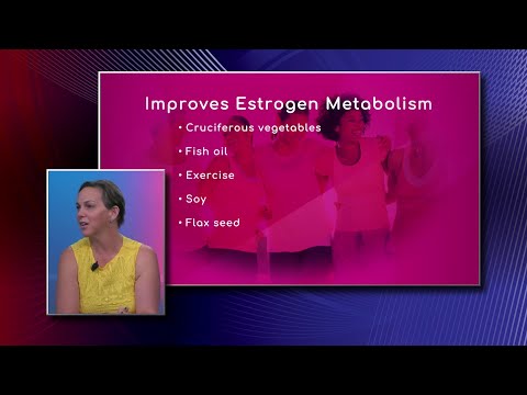 Estrogen Metabolism and Breast Cancer