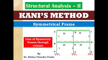 Analysis of Symmetrical Frame by Kani