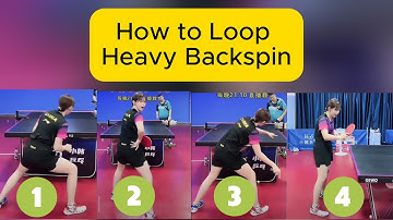How to Loop Heavy Backspin – The Ultimate Breakdown with 4P Formula