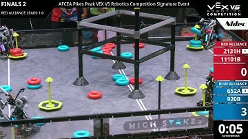 Pikes Peak Sig - Default - Final #1-2 - 2131H & 11101B vs 652A & 920B - Auton