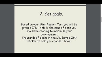 An Introduction to Accelerated Reader