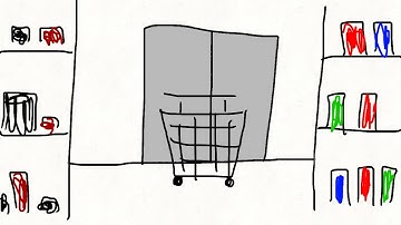 The Shopping Cart-Animation
