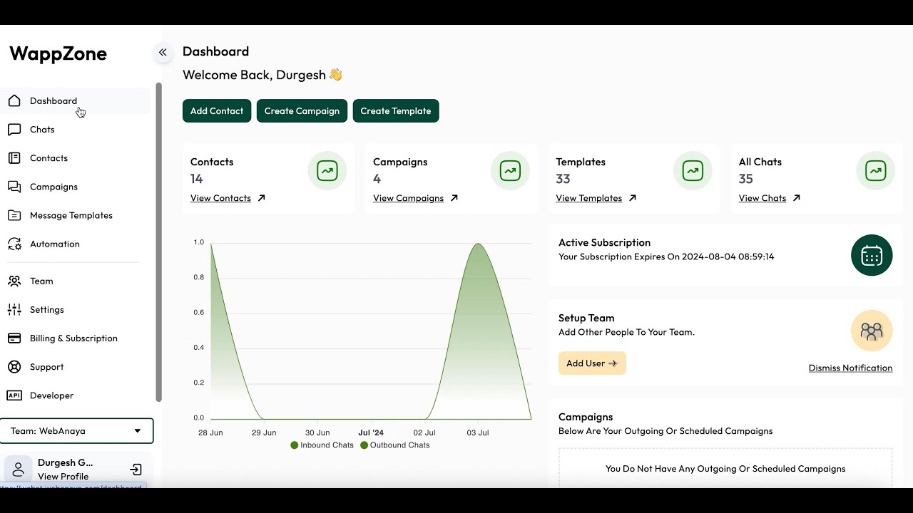 Wappzone Demo: Streamline Your Messaging with Meta WhatsApp Business API