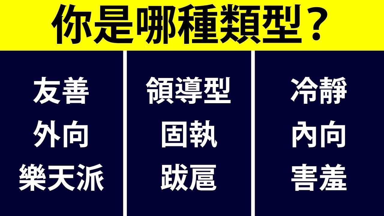 從出生日期看出你的人格特質