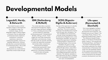 Module 1 Video 3 - Models of Supervision