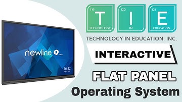 Newline Q Series Interactive Flat Panel Operating System