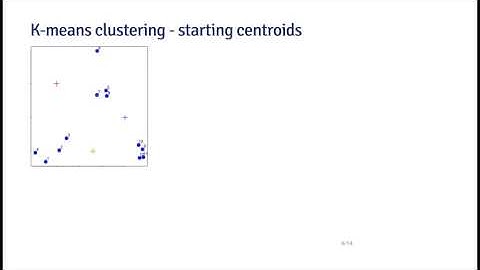 4   4   K Means Clustering part 1 5 46