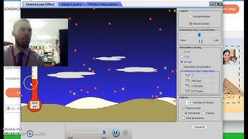 Phet-Greenhouse Gas Simulation