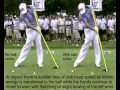 Action Of Left Wrist At Impact In Golf Swing