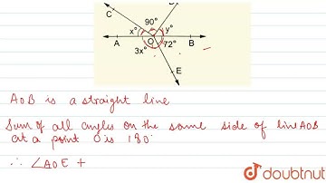 Calculate angleAOC, angleBOD and angleAOE in the adjoining figure, it is being given that angleC...
