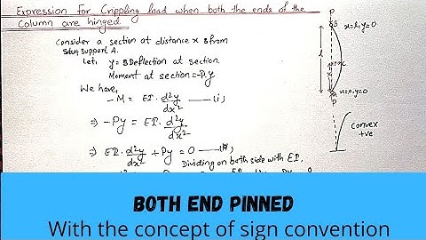 Column with both end hinged | Expression for buckling load