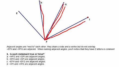 Discovering Angles Formed by Intersecting Lines #2