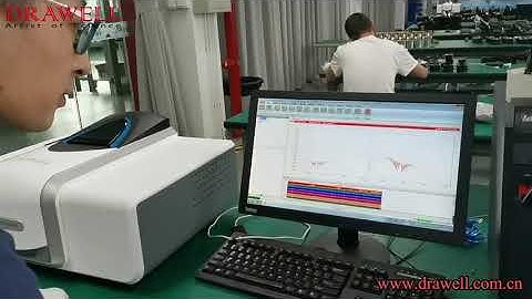 【Operation Video】FTIR Spectrometer Software Operation