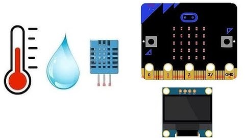 Afficher la température et l