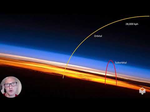 Orbital vs Suborbital Spaceflight